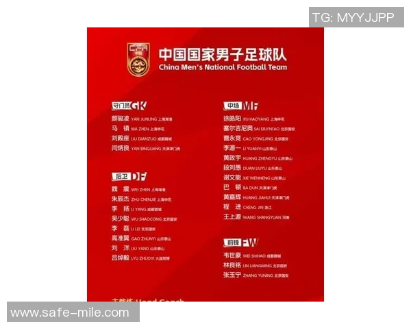 国足U21新星名单揭晓年轻球员肩负未来希望展现实力与潜力